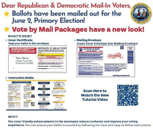 2026 Primary Mailed New Materials
